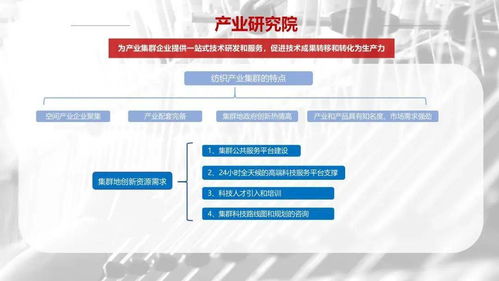 科創(chuàng)中國 信息技術(shù)咨詢服務(wù)賦能高技術(shù)紡織纖維科技服務(wù)團(tuán)優(yōu)秀案例